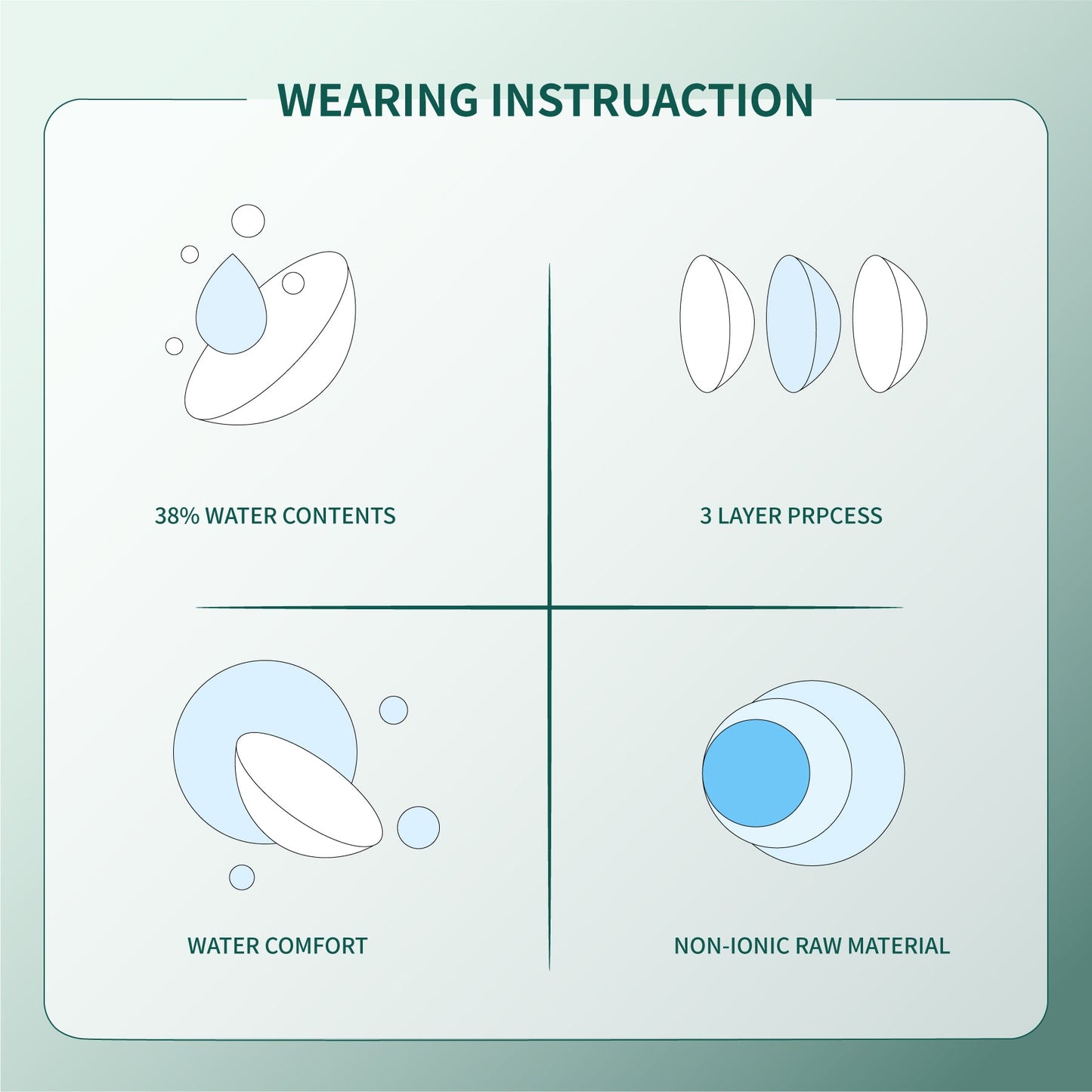1 pair FDA Certificate Eyes Beautiful Pupil Colorful Girl Cosplay Contact Lenses EMILY GREEN