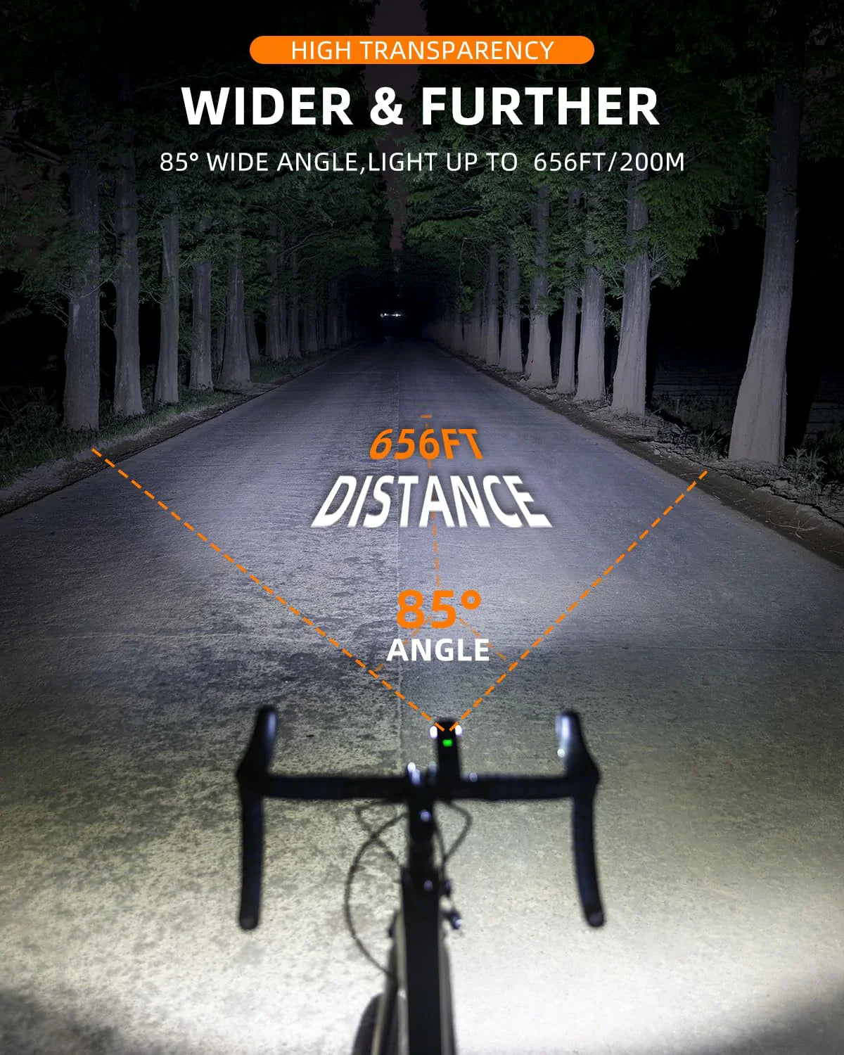 RHL 400LM Bike Light