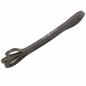 Resistance Bands