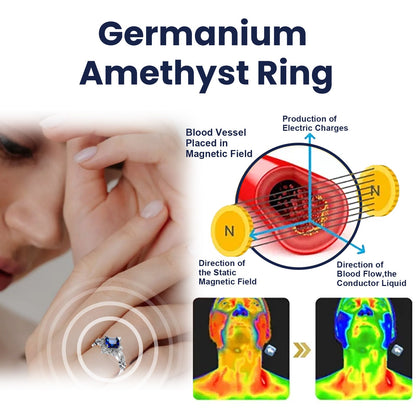 Germanium Amethyst Ring, Ring Simple Everything Fashion Pieces Fashion Clothing With Couple Ring