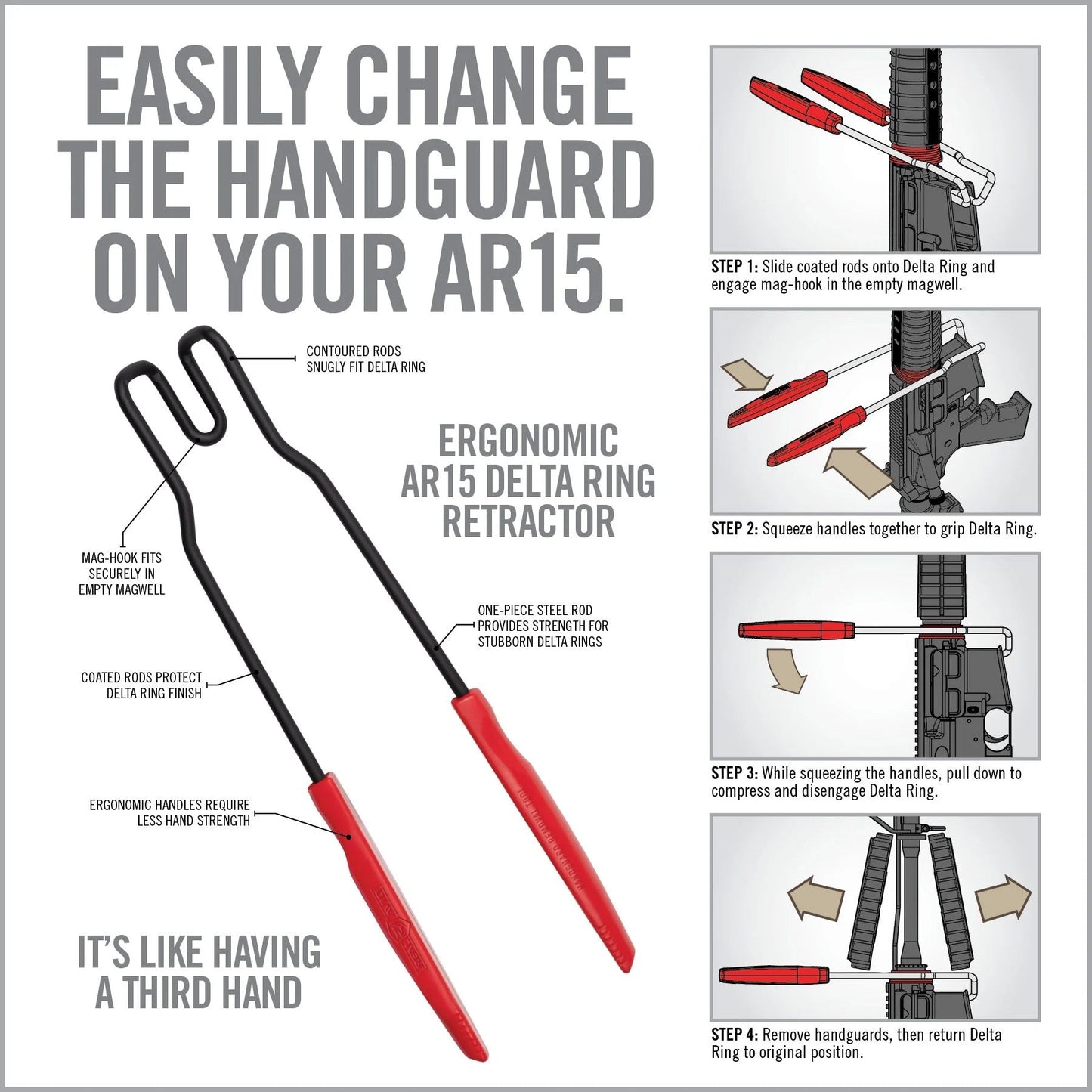 Armorer’s Master Kit – AR15 Pro