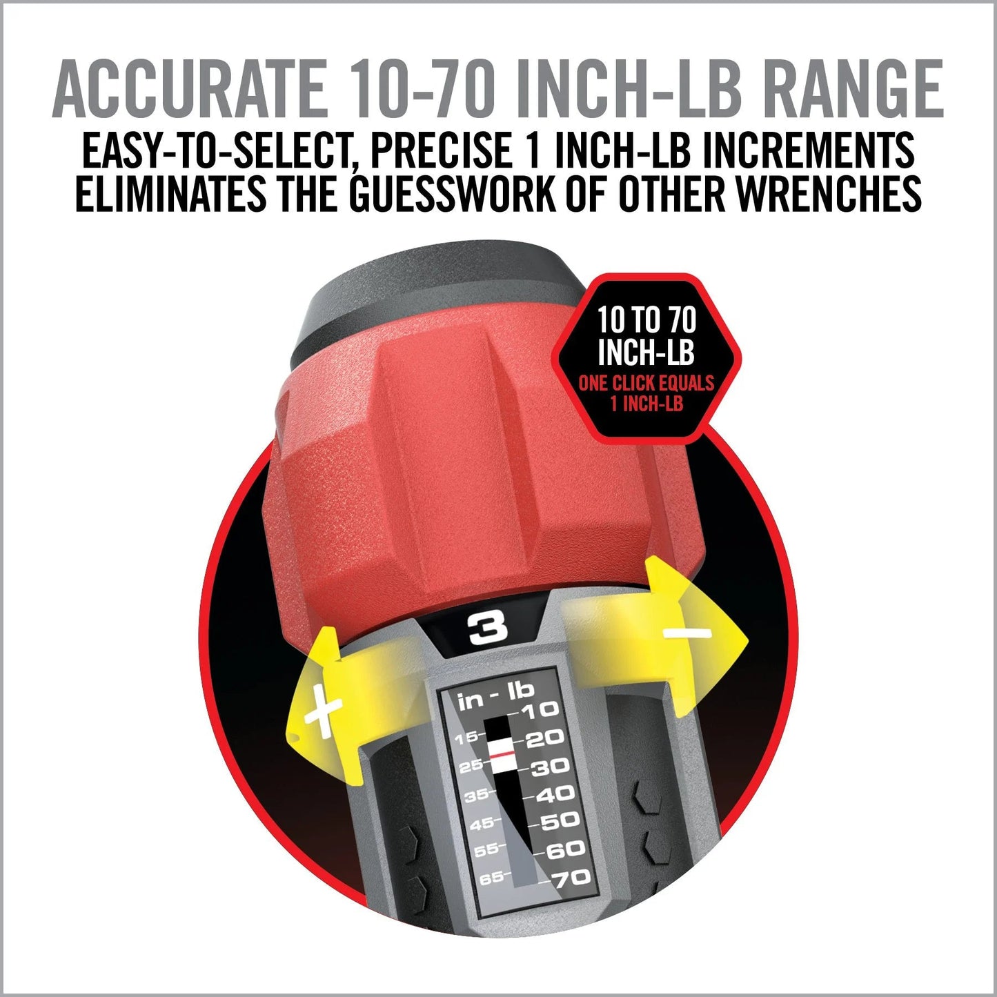 Smart-TORQ & Driver Master Set