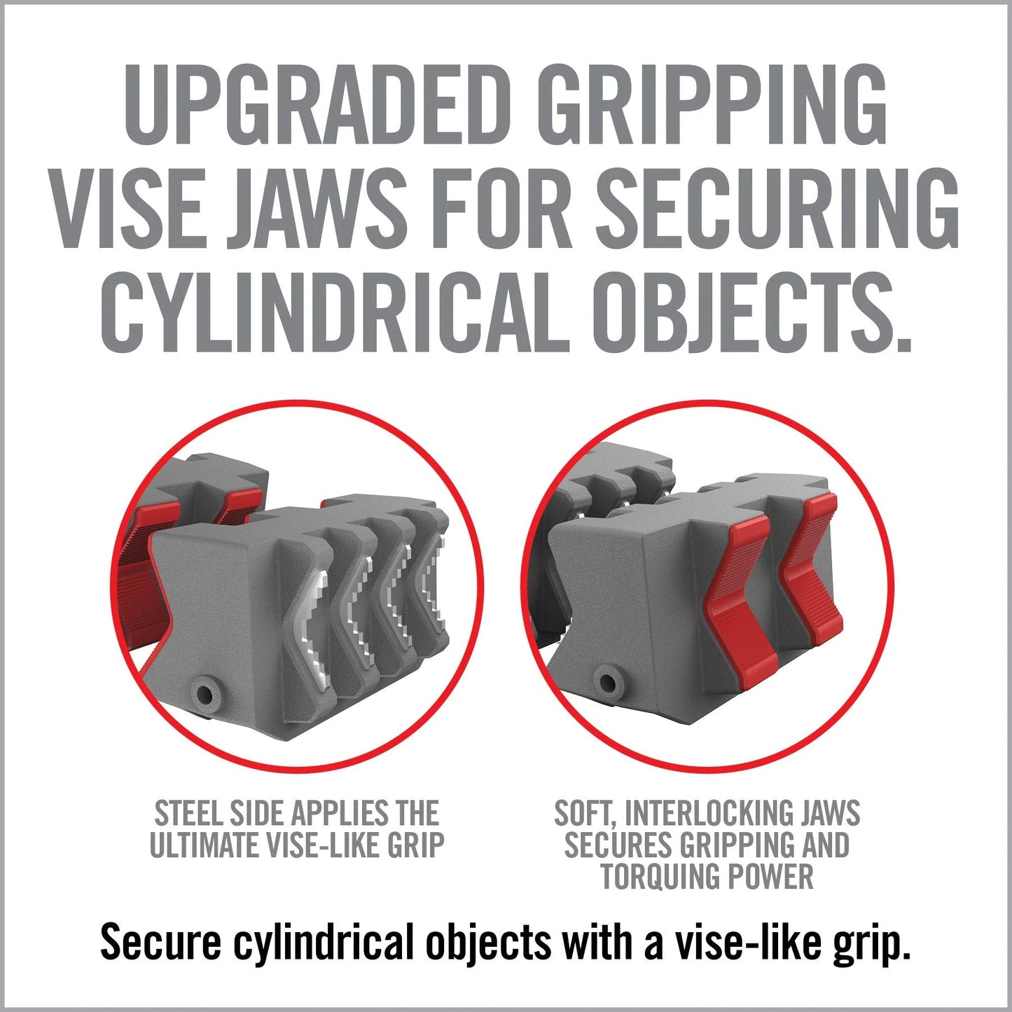 Smart-Jaws – Tube-Fit Sleeves