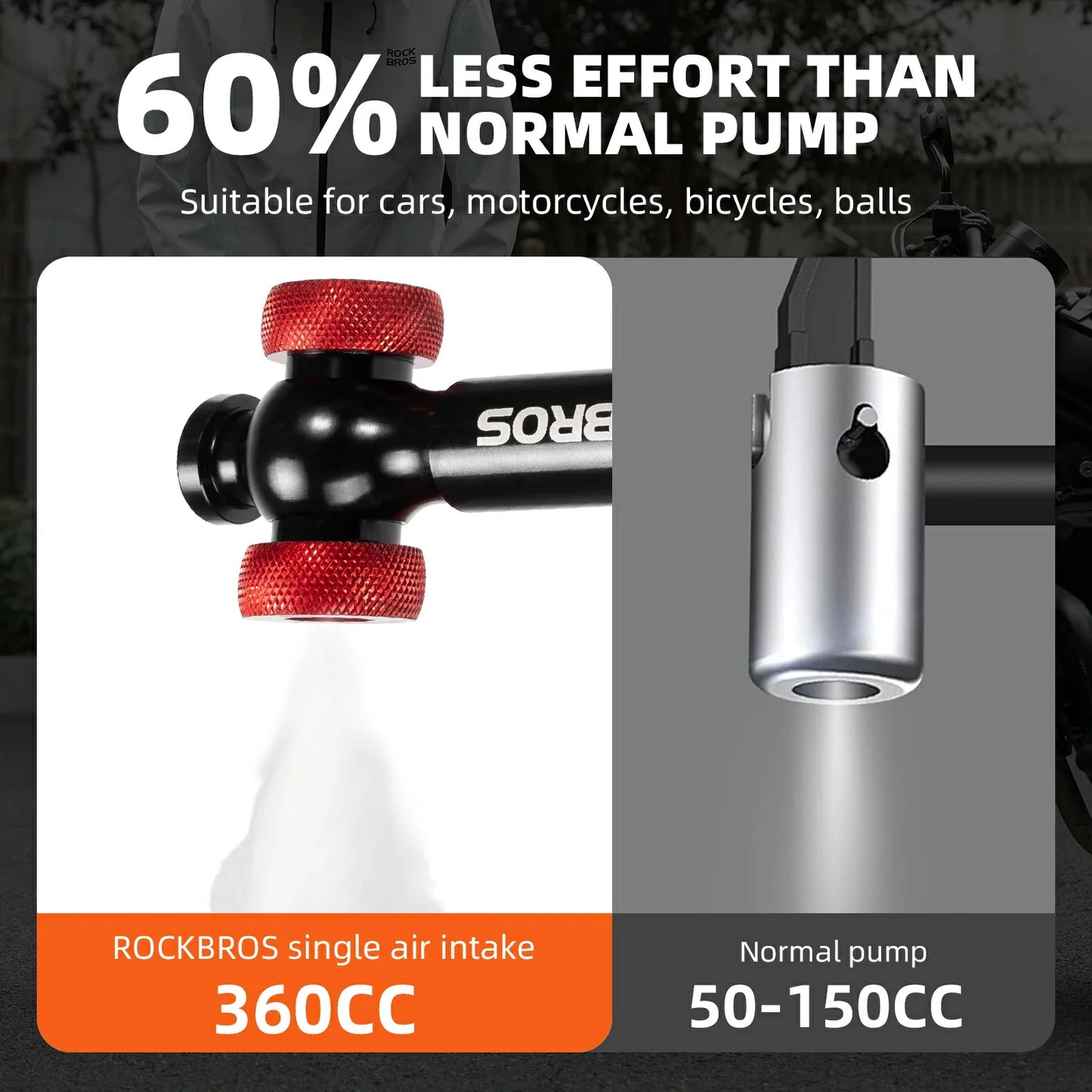 ROCKBROS 240PSI Classic Floor Drive 3.5 High Pressure Bicycle Floor Pump with Accurate 3.5" Analog Gauge