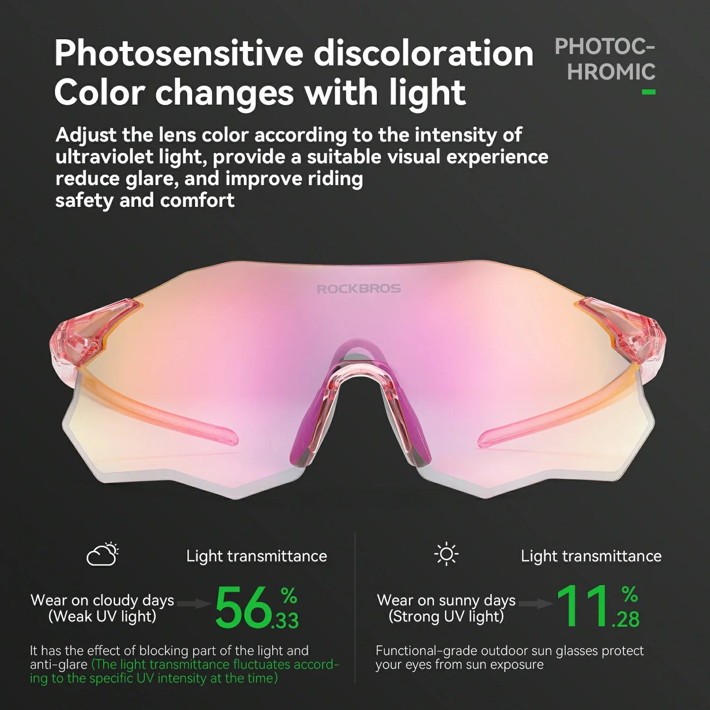 ROCKBROS Polarized Cycling Sunglasses with UV400 Protection Lightweight Durable