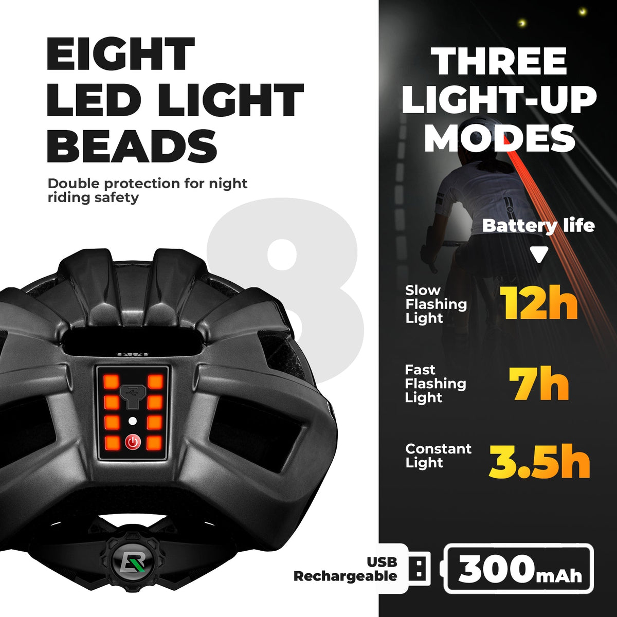 ROCKBROS Bicycle Helmet MTB Road Cycling Rear Light s Integrally-molded EPS+PC Ultralight