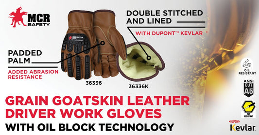 Kevlar Stitched Goat Leather Impact Gloves