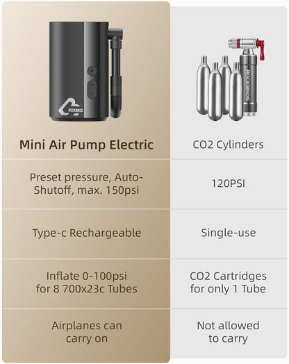 ROCKBROS Mini Bike Tire Pump 150PSI Fast Inflate Auto-Shutoff Digital Gauge