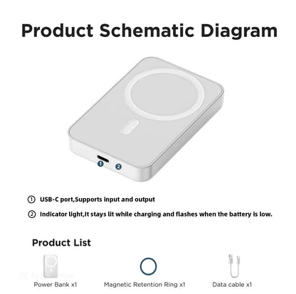 MagPocket Power Bank
