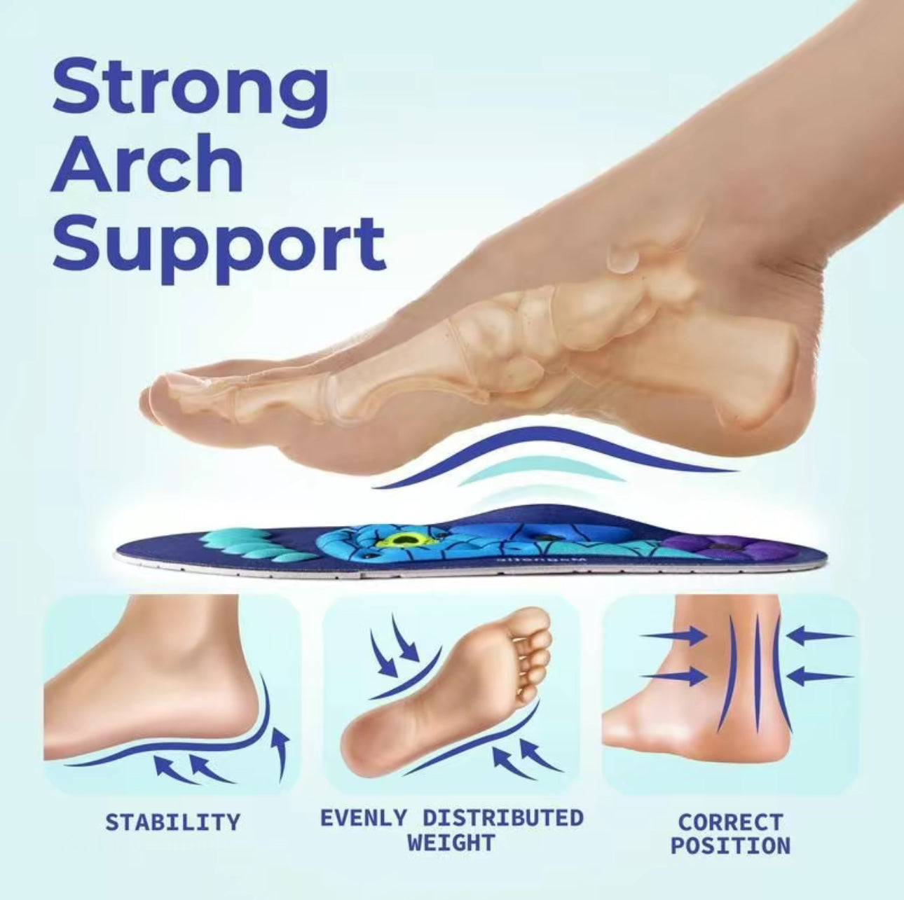Step Guard Insoles