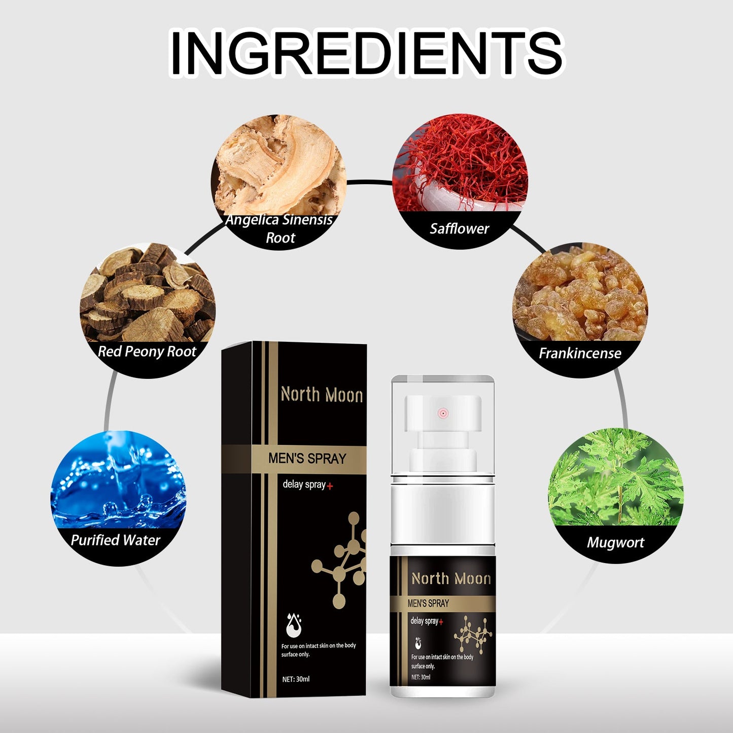 Men's Treatment Spray, Men's Body Care Treatment To Relieve Discomfort Treatment Spray