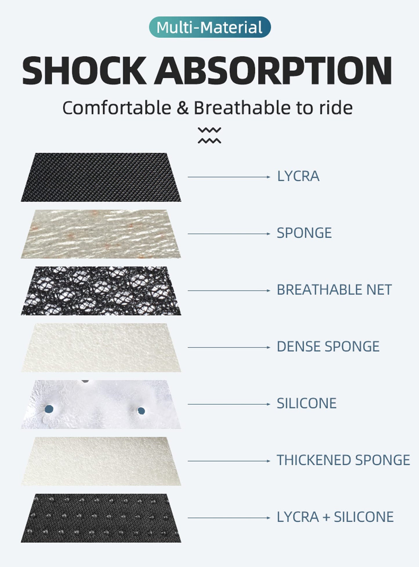 ROCKBROS Gel Bike Seat Cushion Padded Narrow Cover for Peloton Spin Bikes