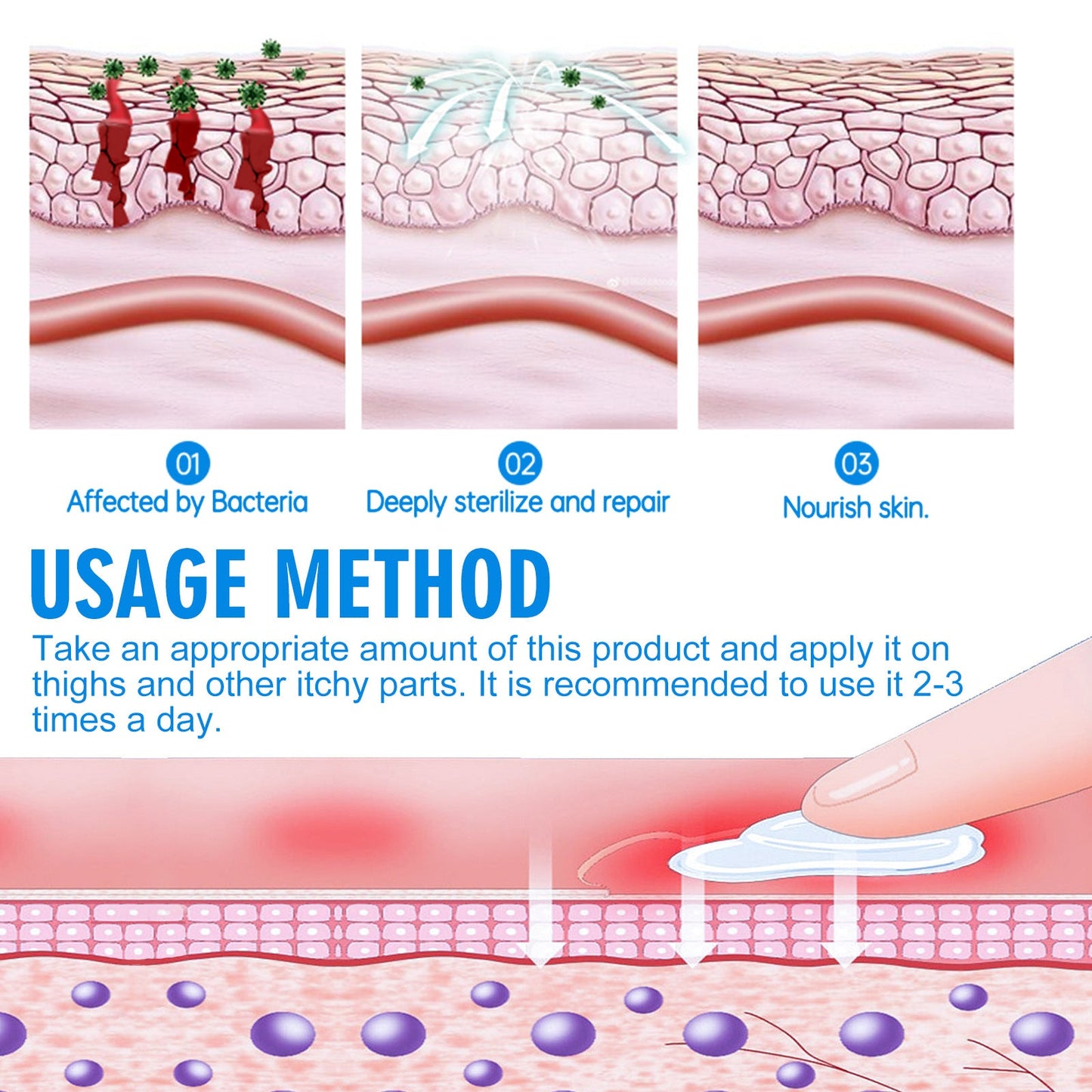 Men's Skin Care Cream For Inner Thigh Itching Relief Refreshing And Gentle Skin Cream