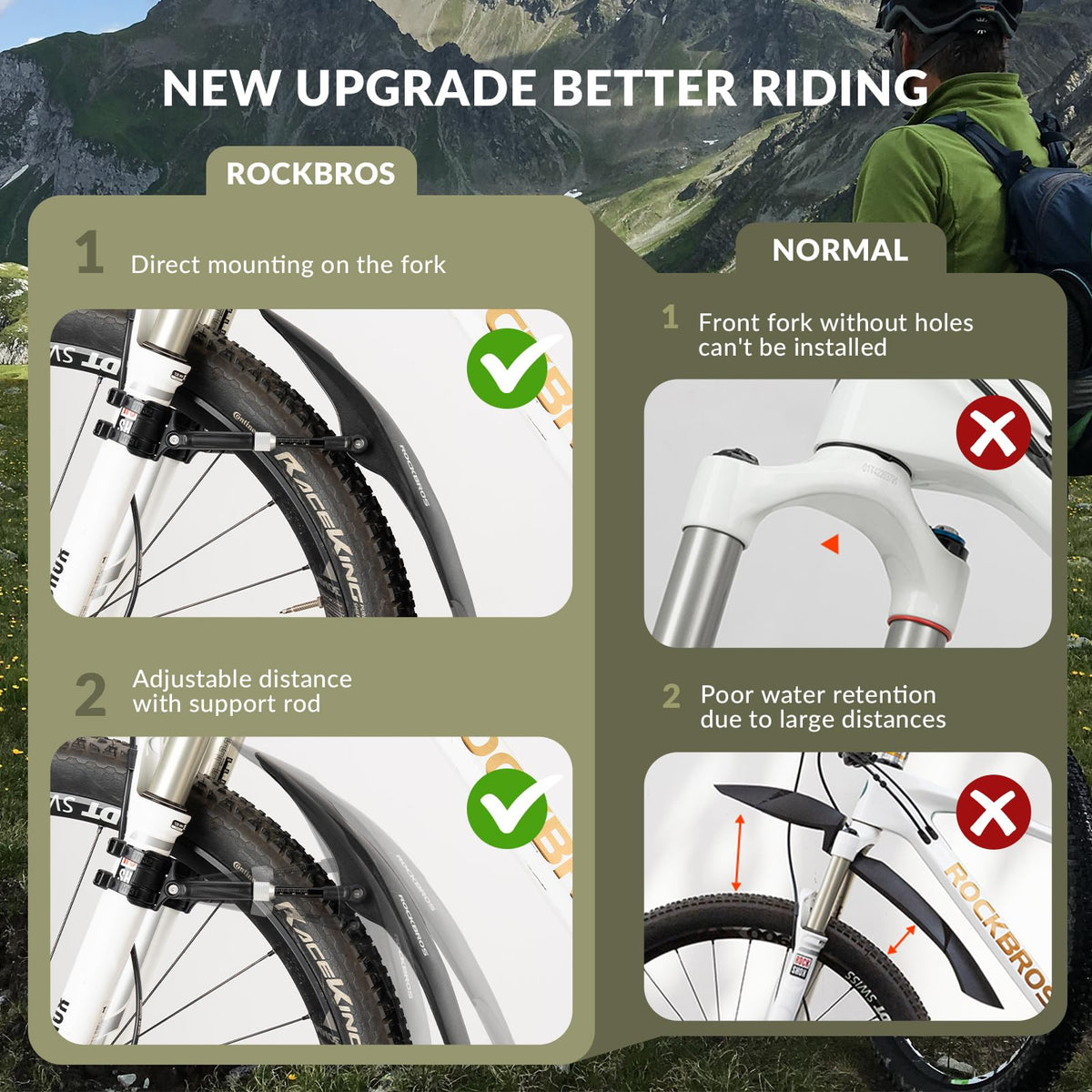 ROCKBROS Adjustable Bike Fender for 26"/27.5"/29" MTB Mud Guards