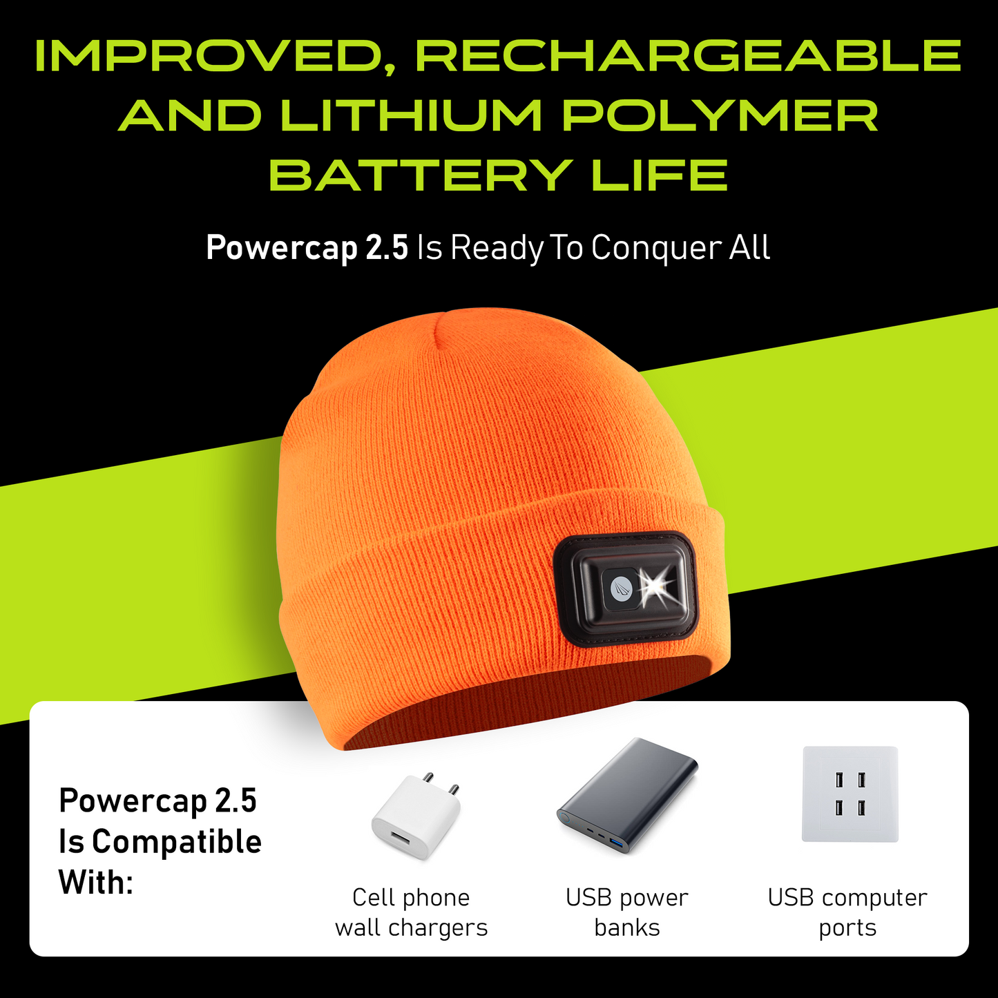POWERCAP 2.5 Rechargeable LED Lighted Headlamp Beanies