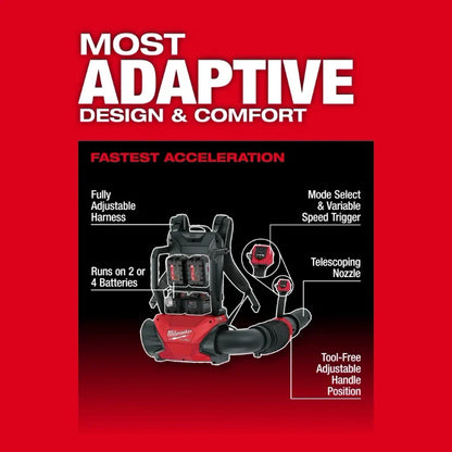 Milwaukee 3009-20 M18 FUEL™ Dual Battery Backpack Blower (Tool Only)