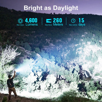 OLIGHT SEEKER4PROODG Seeker 4 Pro High Power Flashlight - OD Green CW(5700~7000K)