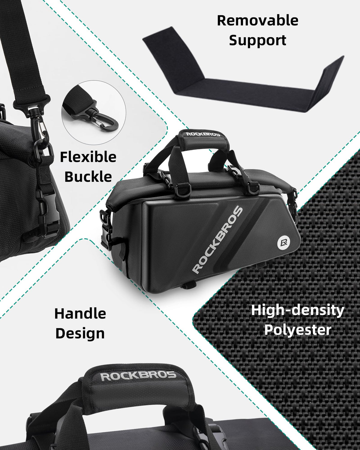 ROCKBROS Bike Trunk Bag Top Expandable Rear Rack Bag, EVA Hard Shell