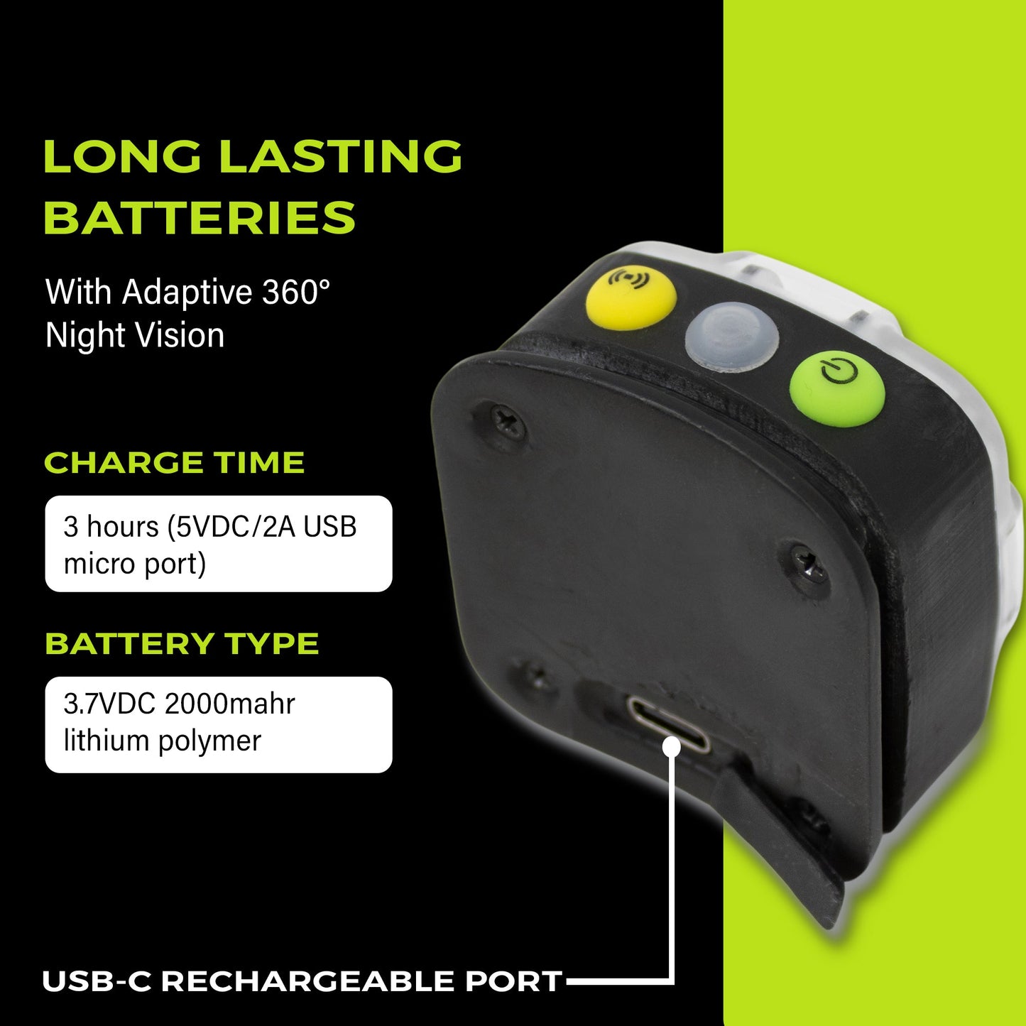 Adaptev Headlamp - Inertial Gyroscope LED Rechargeable Smart Head Lamp