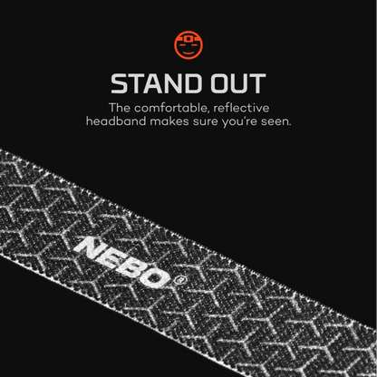 NEBO NEB-HLP-0011 Mycro 400 Rechargeable Headlamp