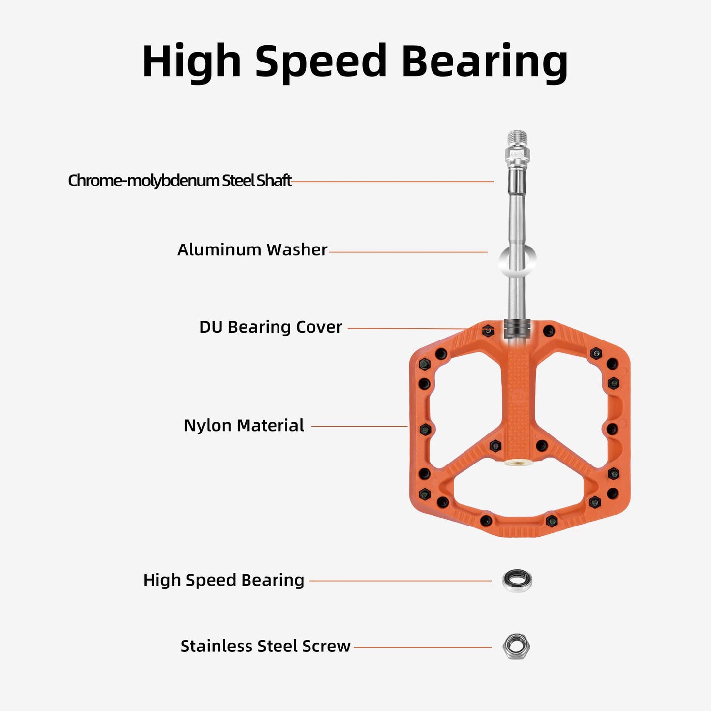 ROCKBROS Mountain Bike Pedals Flat MTB Pedals Nylon Fiber Bicycle Platform Pedals