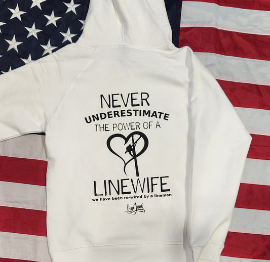 Never Underestimate